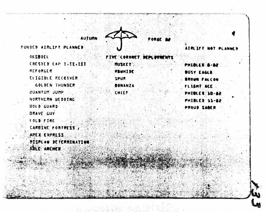 A slide from the unclassified September 9, 1983, commander airlift forces briefing illustrates the umbrella nature of the Autumn Forge 82 exercises.