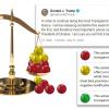 2020 FOIA audit 2020 FOIA audit