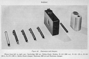 Radiac dosimeters and chargers