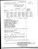 National-Security-Archive-Doc-09-Telegram-from-U