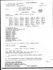 National-Security-Archive-Doc-22-Telegram-from-U