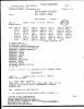 National-Security-Archive-Doc-25-Telegram-from-U