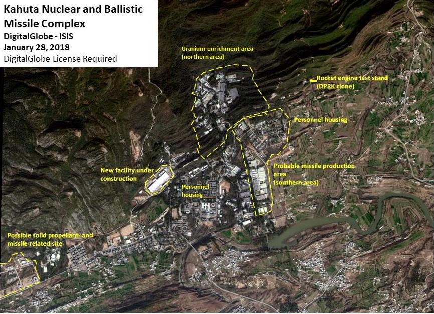 Kahuta Nuclear and Ballistic Missile Complex