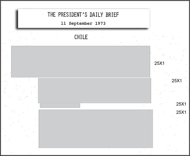 President's Dayly Brief 