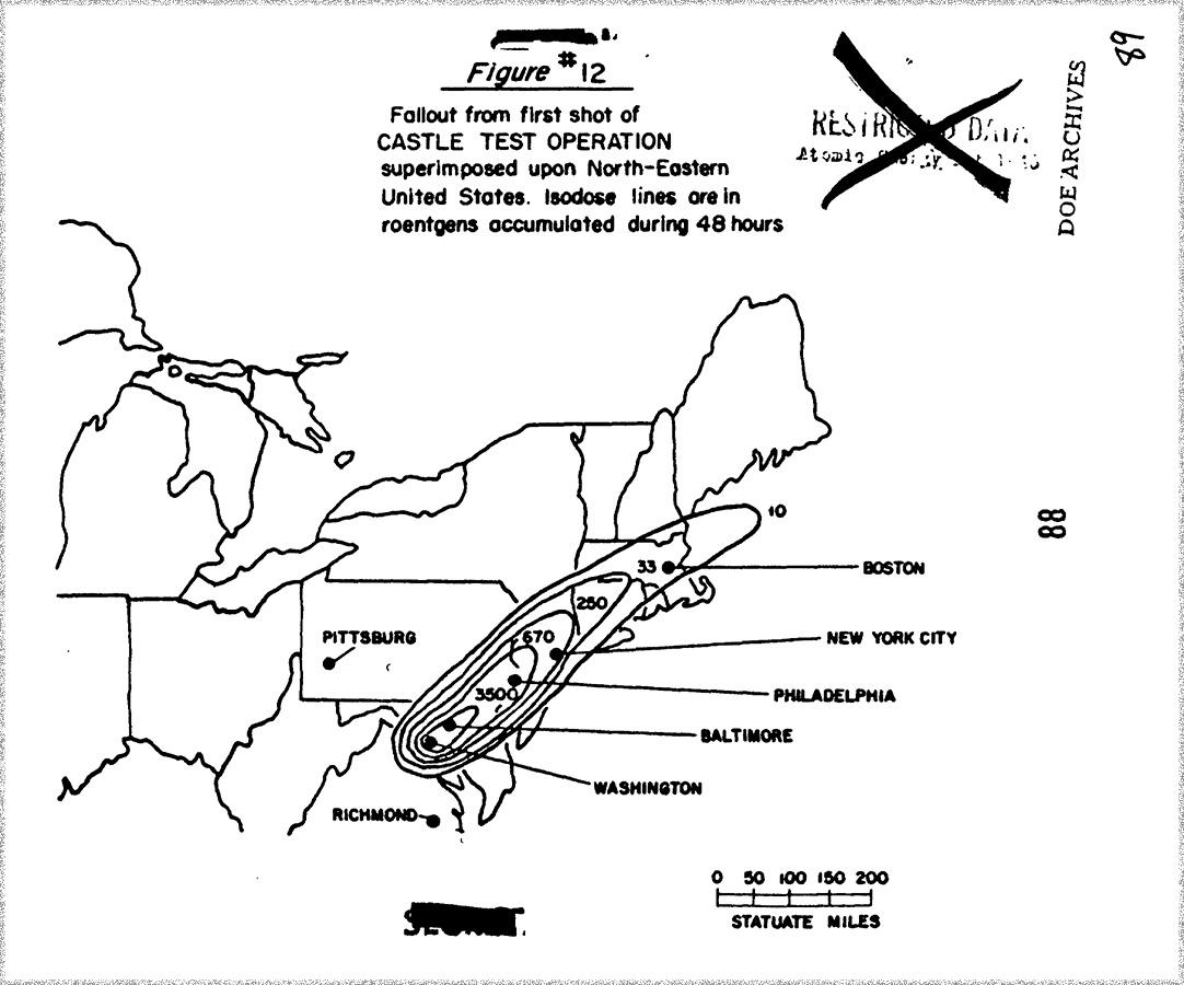 Chart from report on “Radiation Hazards During Atomic Warfare”