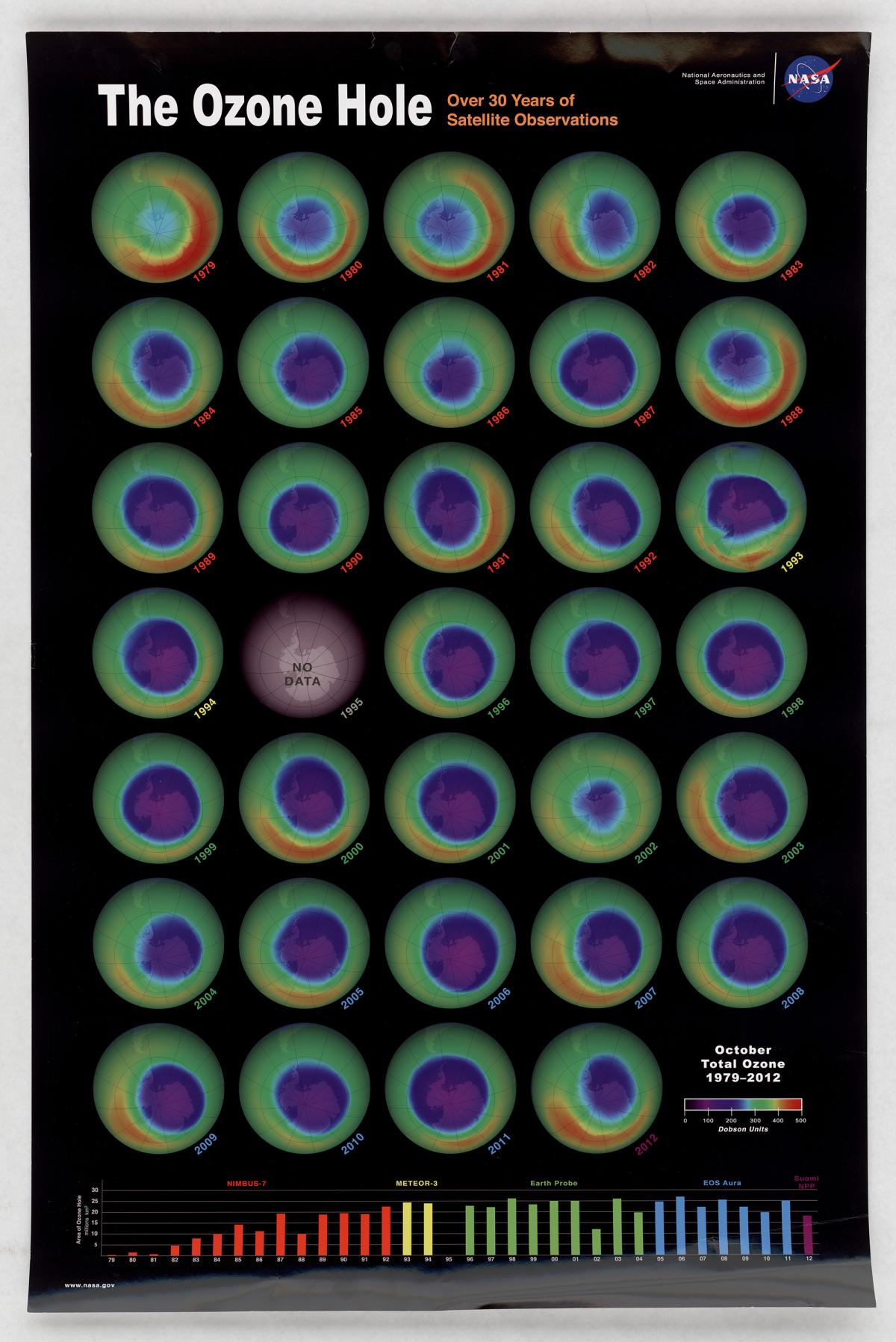 30 Years of Satellite Observations of the Ozone Hole, 2013