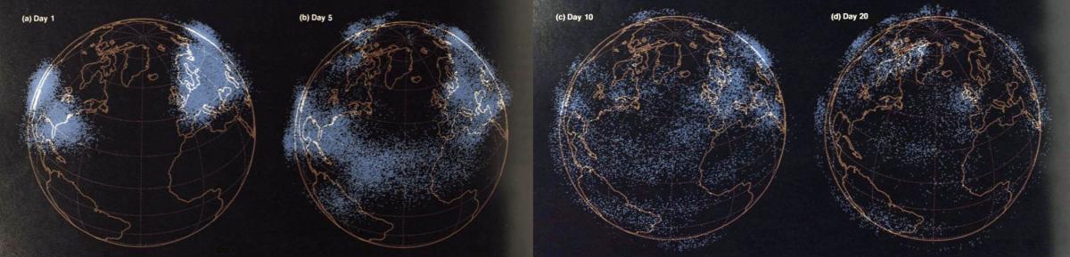 Illustration from a 1985 report by Lawrence Livermore National Laboratory scientist Michael MacCracken, showing smoke and soot lofted from nuclear detonations on day 1 and the passage of the smoke 5, 10, and 20 days later (See Document 13, “Global Atmospheric Effects of Nuclear War”)