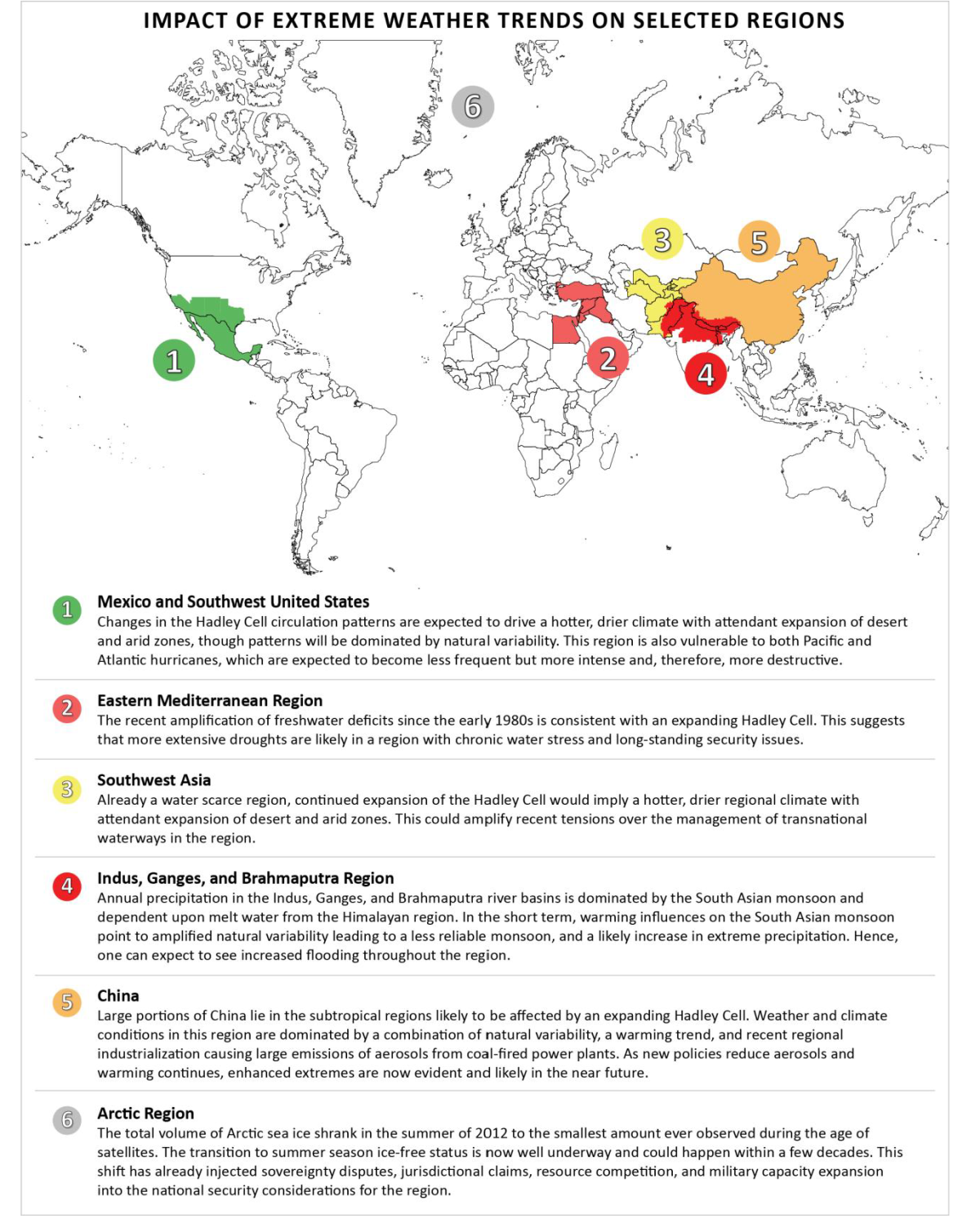 Impact of Extreme Weather Trends on Selected Regions