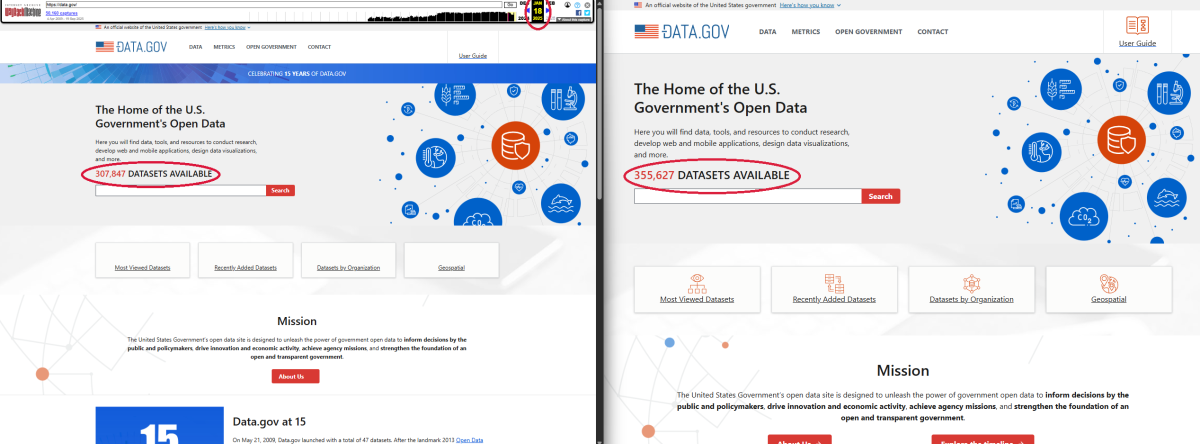 additional dataset