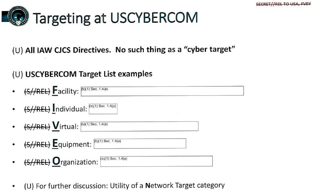 Targeting at USCYBERCOM