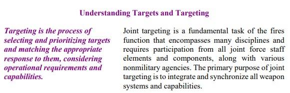 Understanding Targets and Targeting