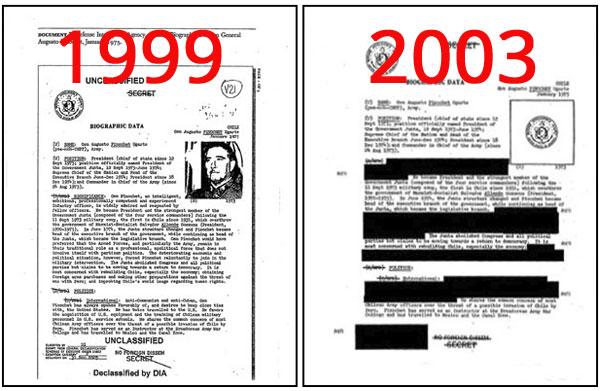 Declassified Documents