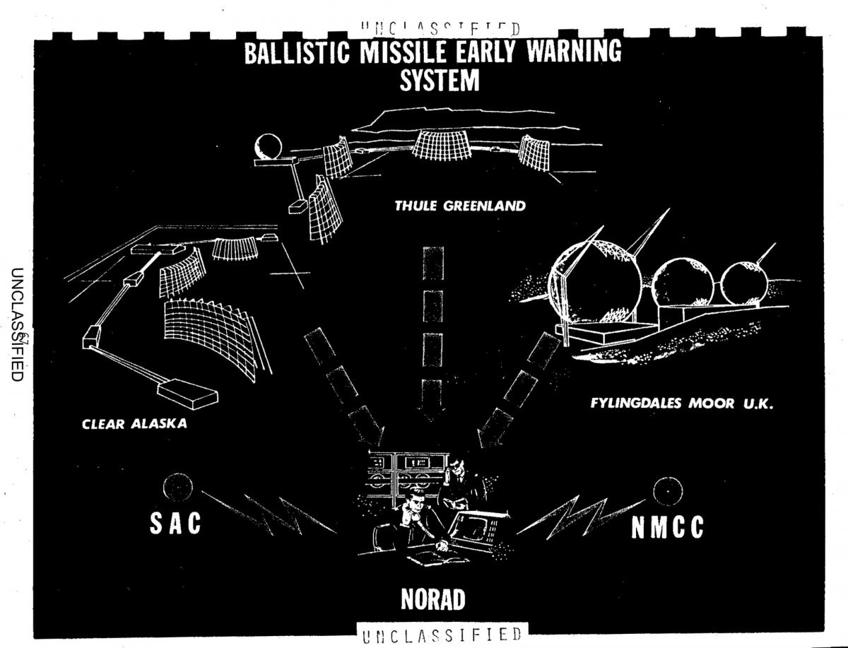 Drawing of Ballistic Missile Early Warning System (BMEWS) sites in Alaska, Greenland, and the United Kingdom