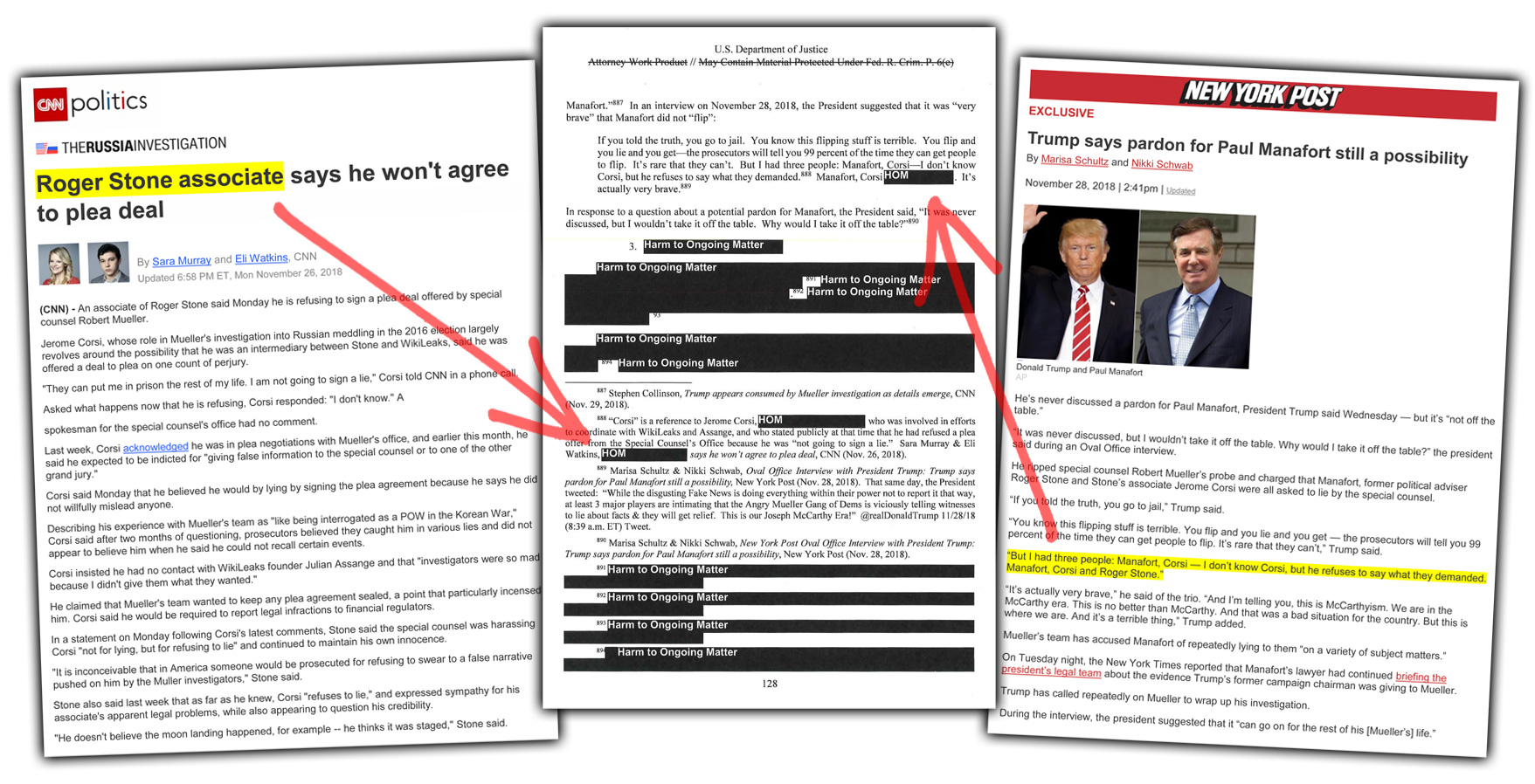 types of redacted information in meuller report